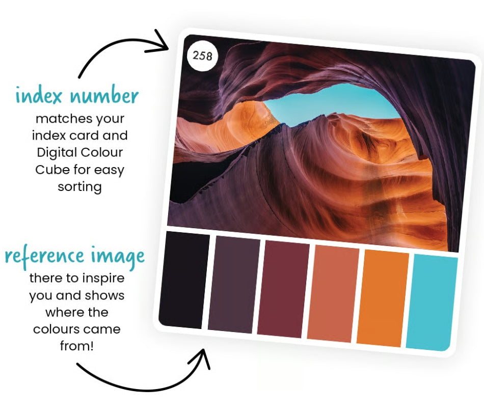 Colour Cube: 2nd Edition Volume 1 & 2