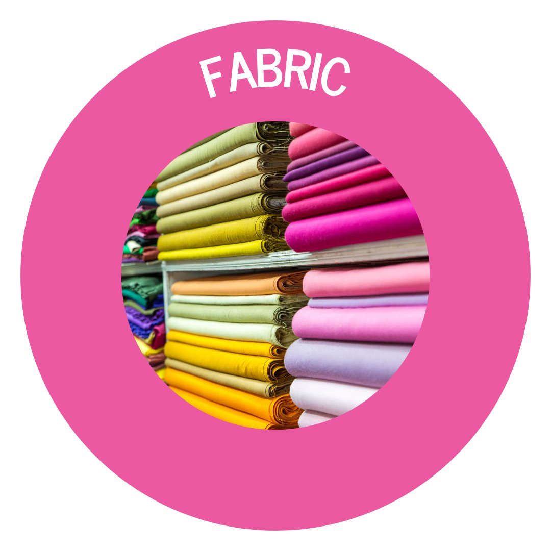 Fabric – All About Sewing