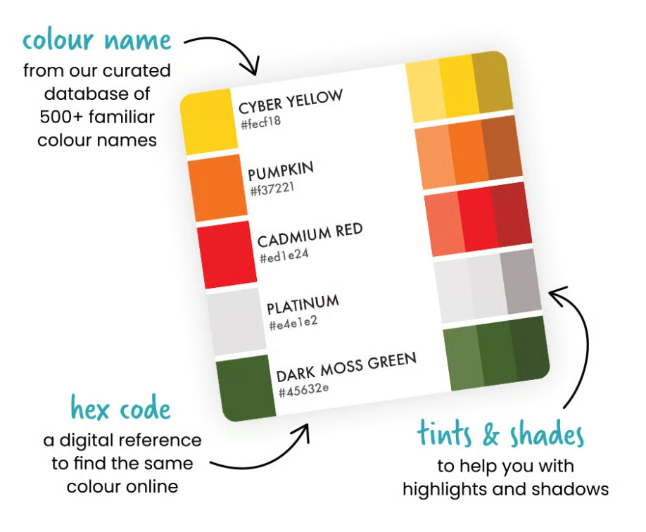 Colour Cube: 2nd Edition Volume 1 & 2
