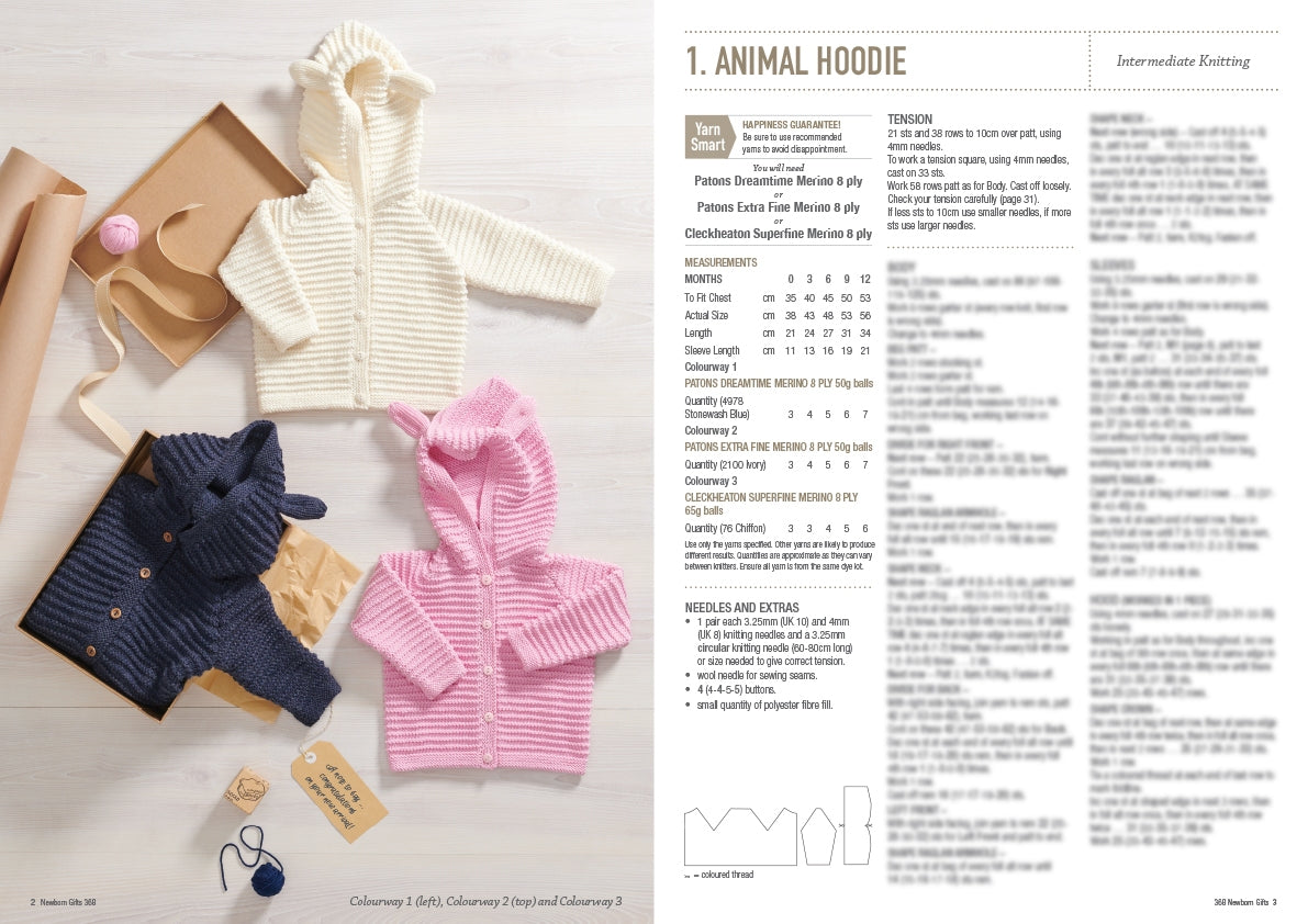 New born Gifts