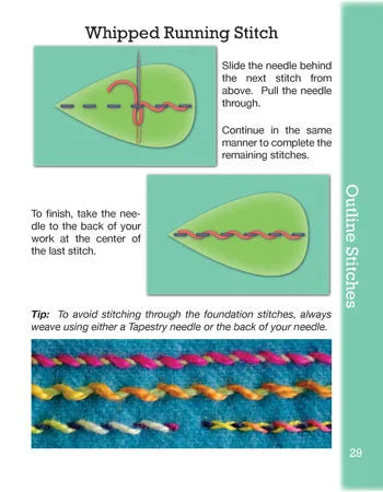 Creative Stitching - Sue Spargo
