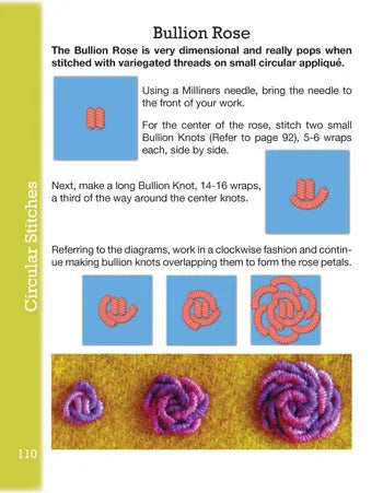 Creative Stitching - Sue Spargo