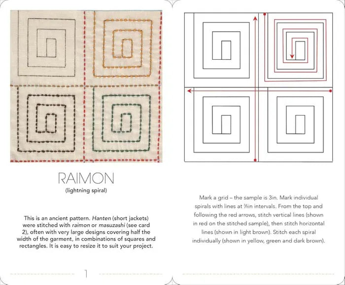 The Ultimate Sashiko Card Deck