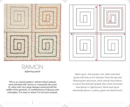 The Ultimate Sashiko Card Deck