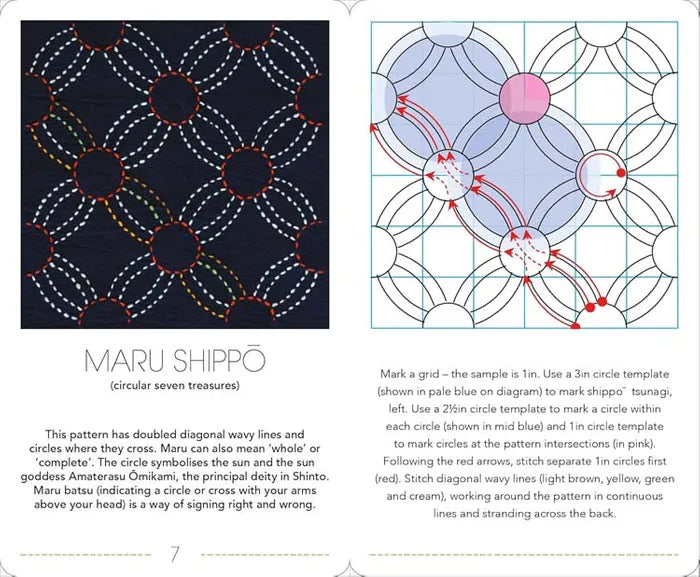 The Ultimate Sashiko Card Deck