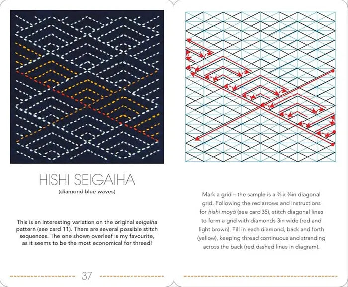 The Ultimate Sashiko Card Deck